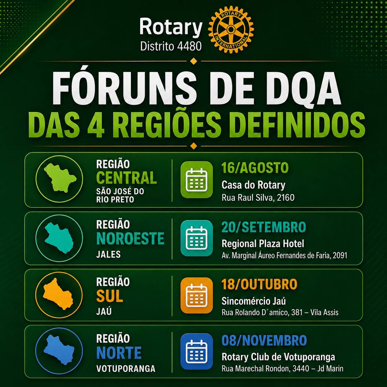 Card 4 foruns dqa