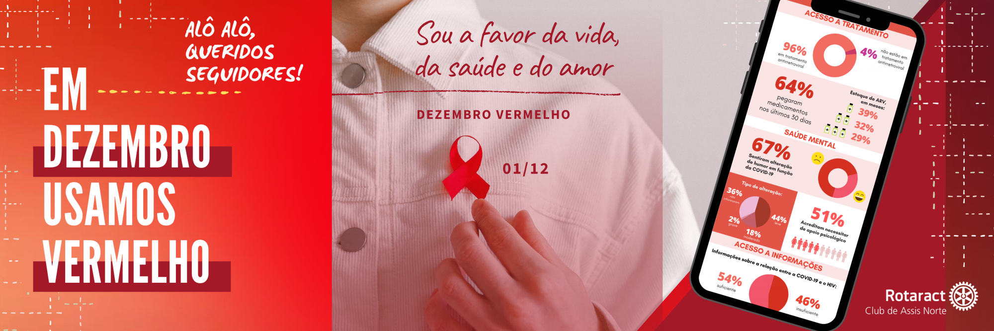 Campanha de conscientização do Dezembro Vermelho do Rotaract Assis-Norte.