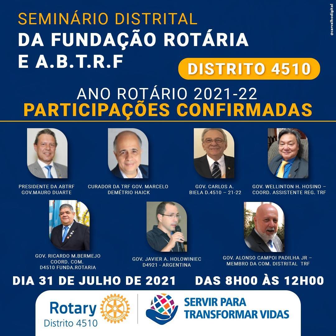 Palestrantes do Seminario TRF-ABTRF 21-22