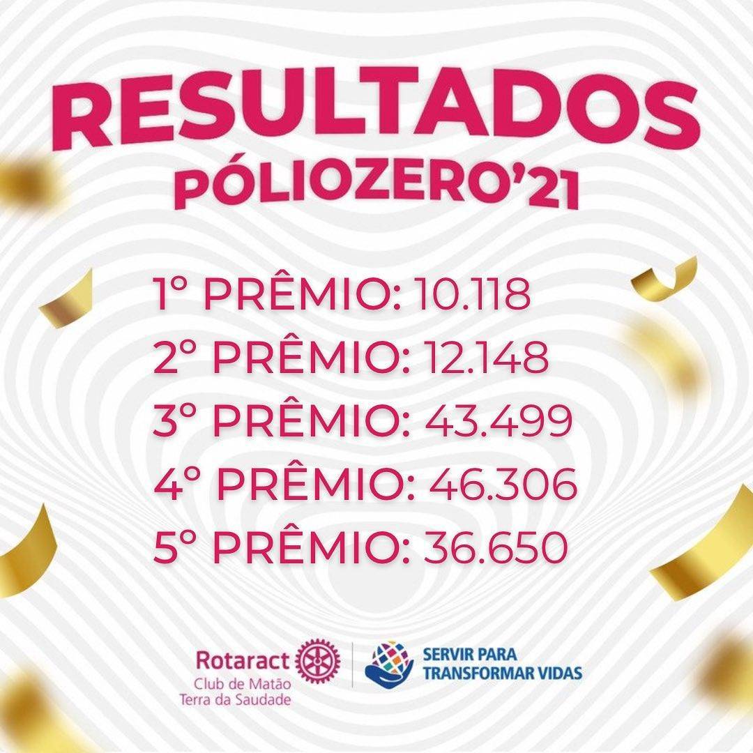 Na imagem em destaque há as informações sobre os resultados da campanha PÓLIO ZERO'21.