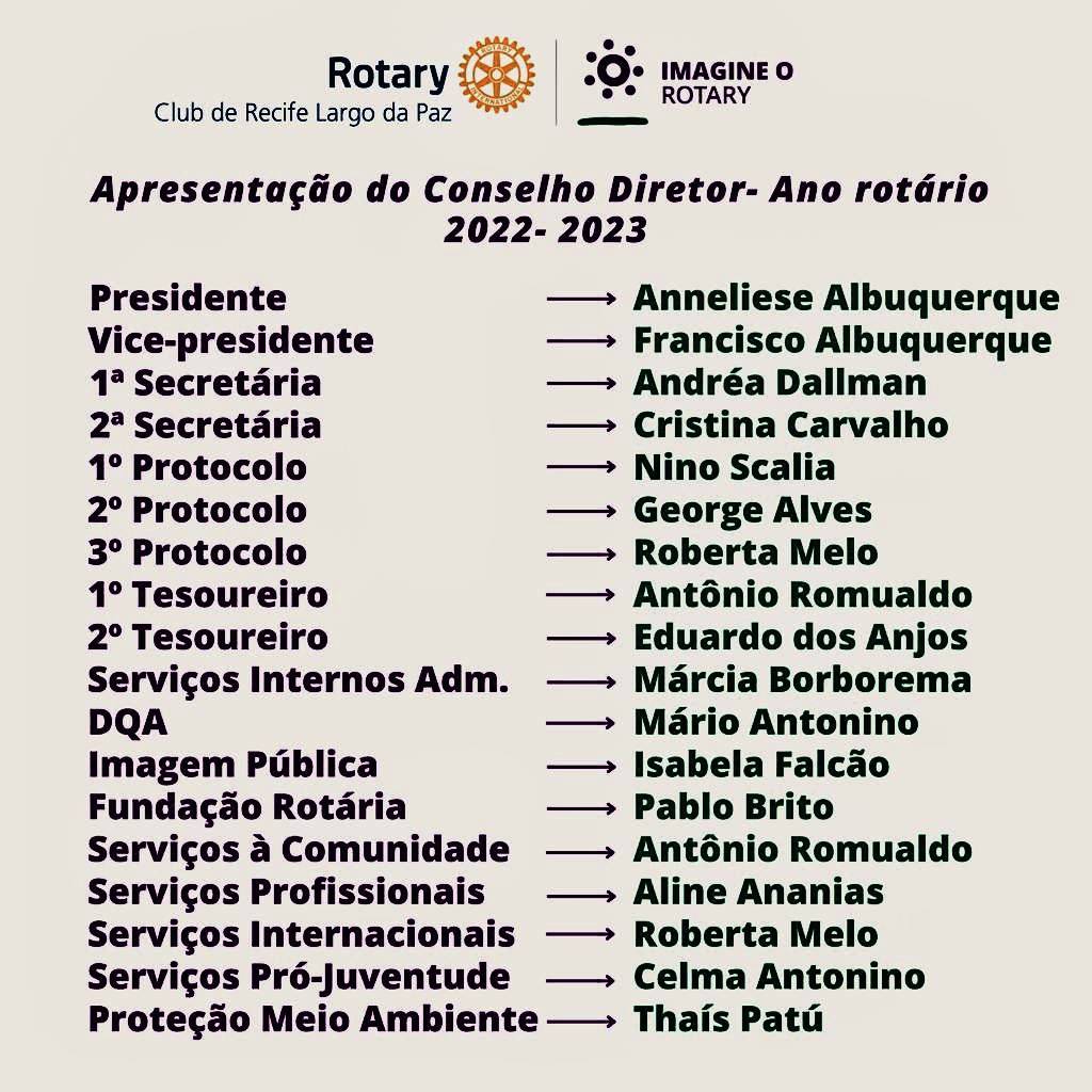 Conselho Diretor 22/23.