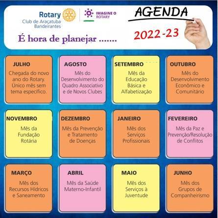 É hora de planejar ....... 2022-23