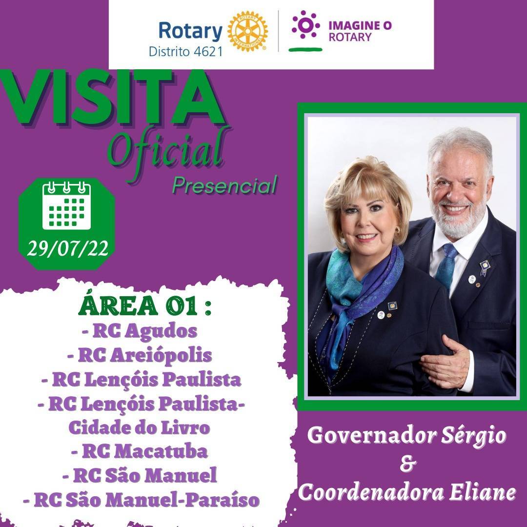 2ª Semana de Visitas Presenciais do Governador Sérgio e Coordenadora Eliane