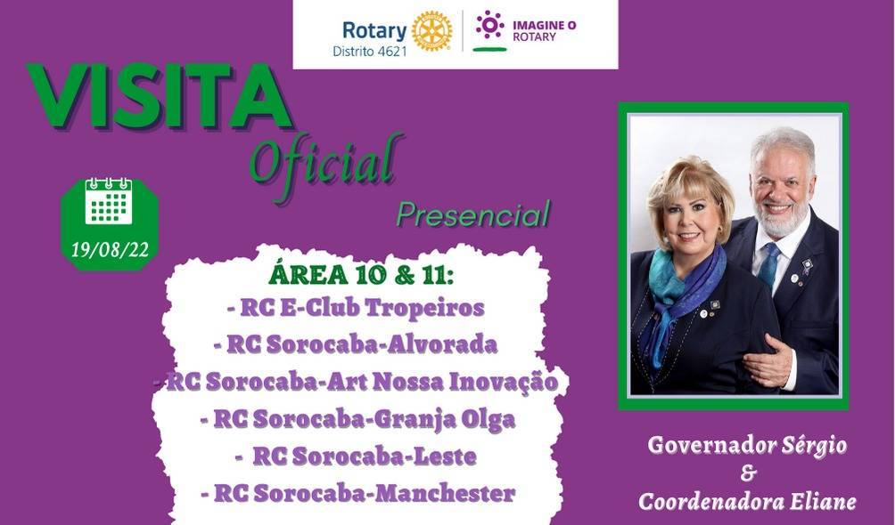 Visita presencial áreas 10 e 11