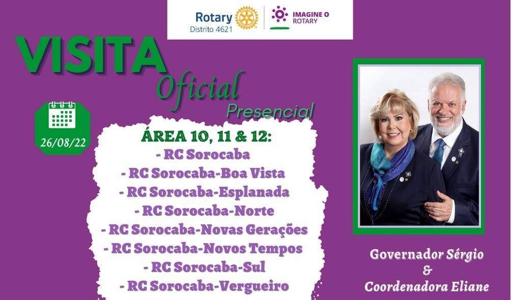 Visita Presencial às áreas 10, 11 e 12.