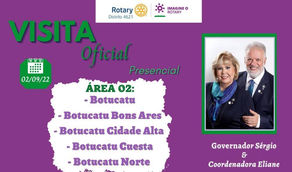 Visita presencial a área 2