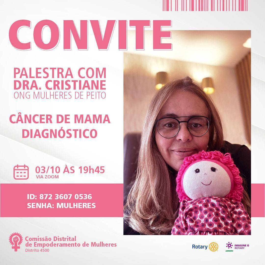 PALESTRA - CANCER DE MAMA: DIAGNÓSTICO