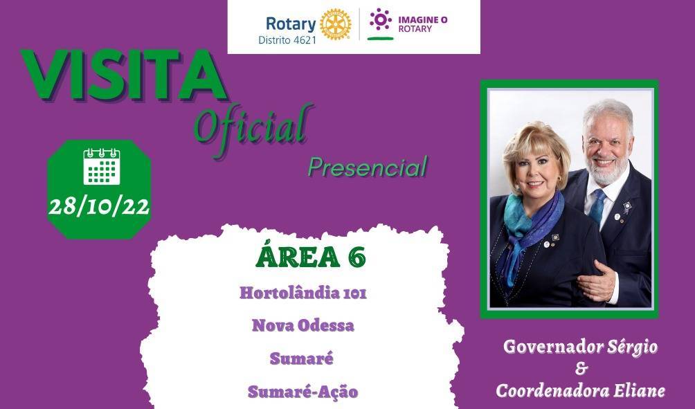 Visita presencial a área 6