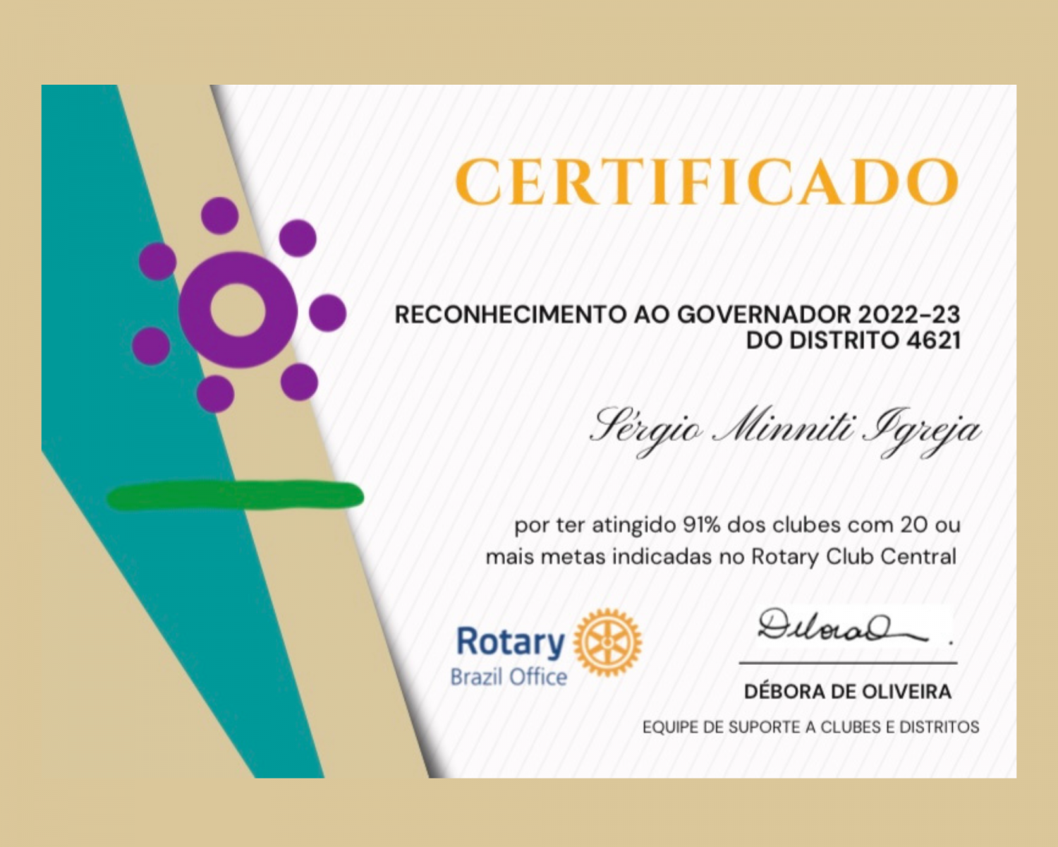 91% dos clubes indicaram + 20 metas 