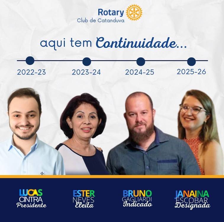 Rotary Club de Catanduva Apresenta sua Linha Sucessória