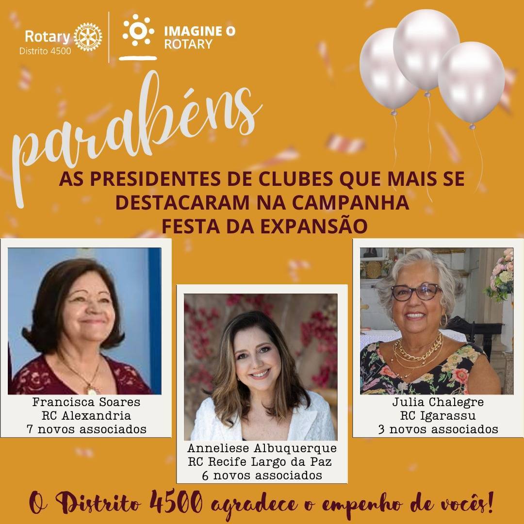 Clubes que mais admitiram novos associados em fevereiro/2023