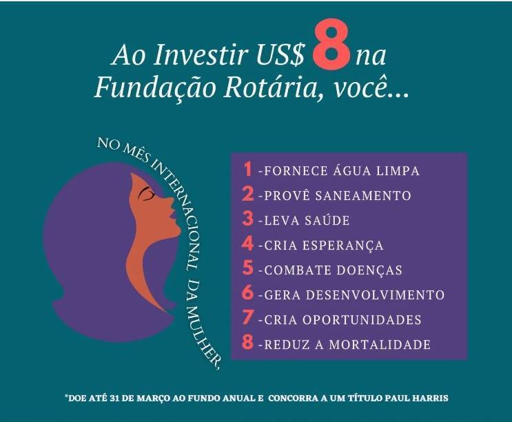 Fundação Rotária no mês Internacional da Mulher