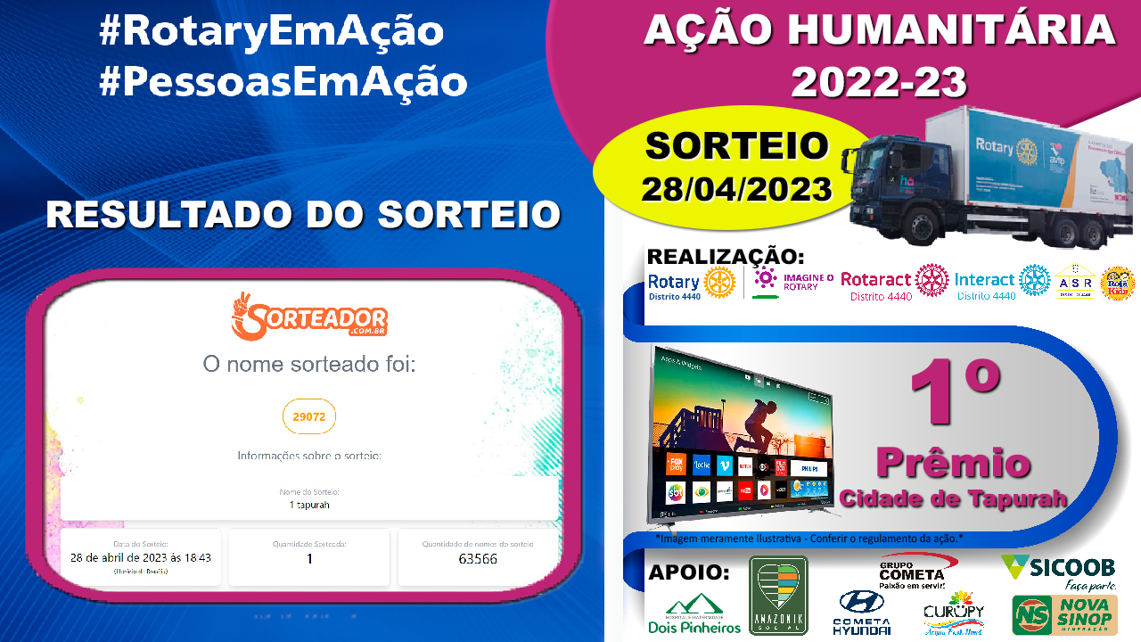 Resultado da Ação Humanitária 2022-23