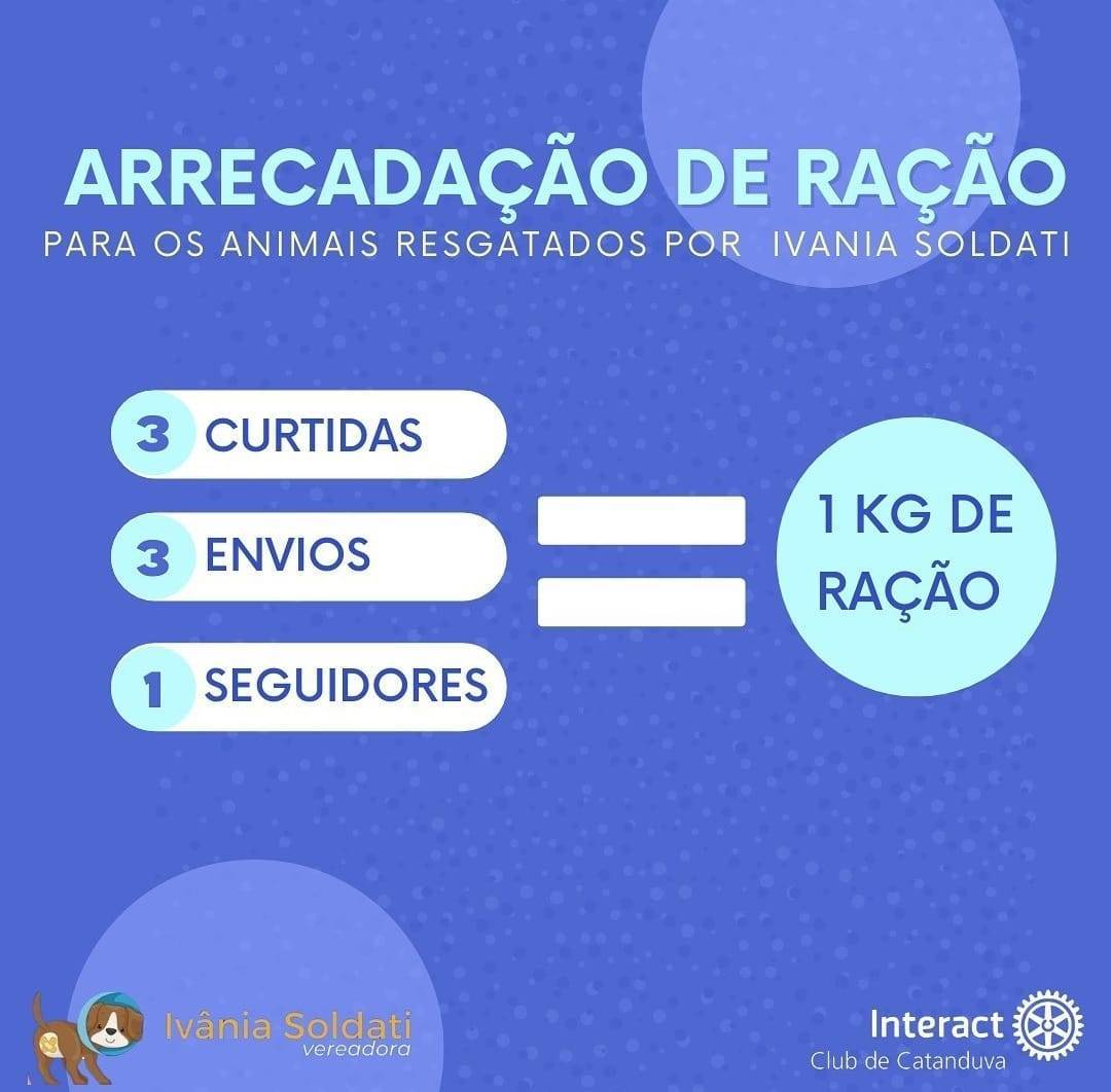 O Interact de Catanduva em parceria com a vereadora Ivania Soldati está realizando um projeto de arrecadação de ração