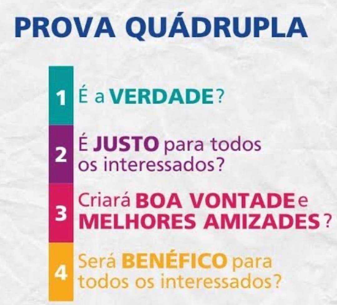 Bússola do Rotary - A Prova Quádrupla.