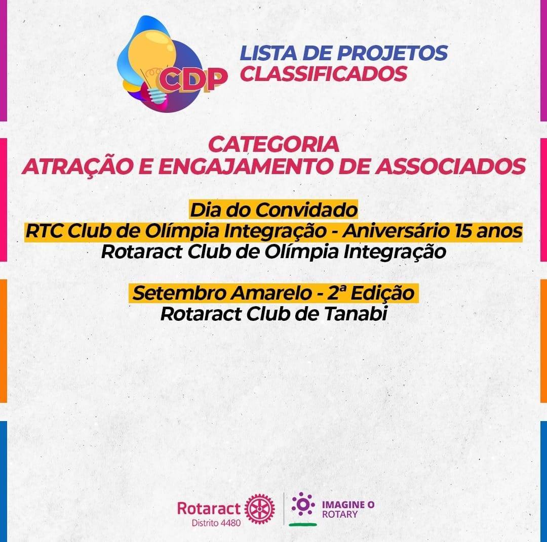 Lista de Projetos Classificados no CDP.