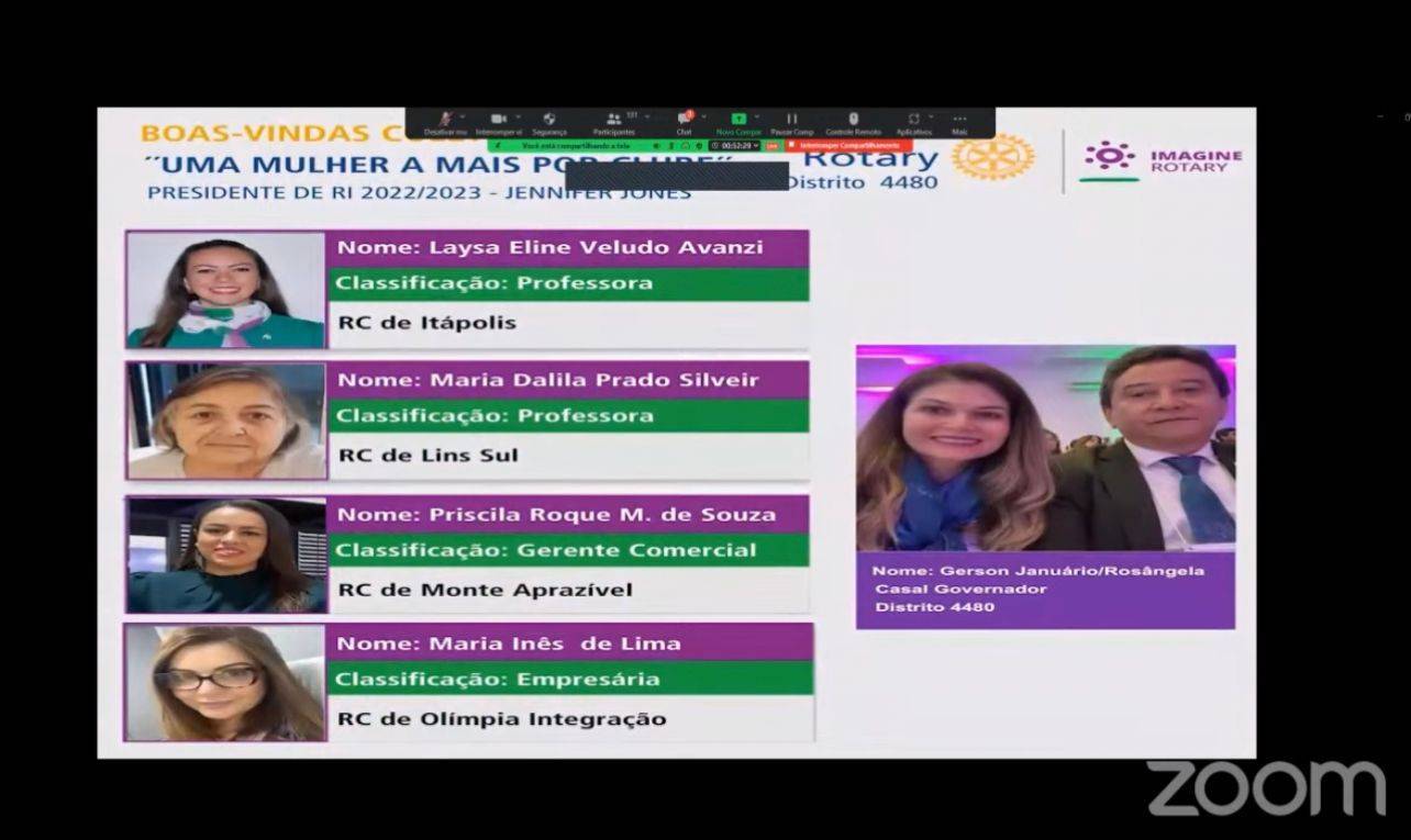 Apresentação e Boas-vindas Coletivas de Novos Associados 