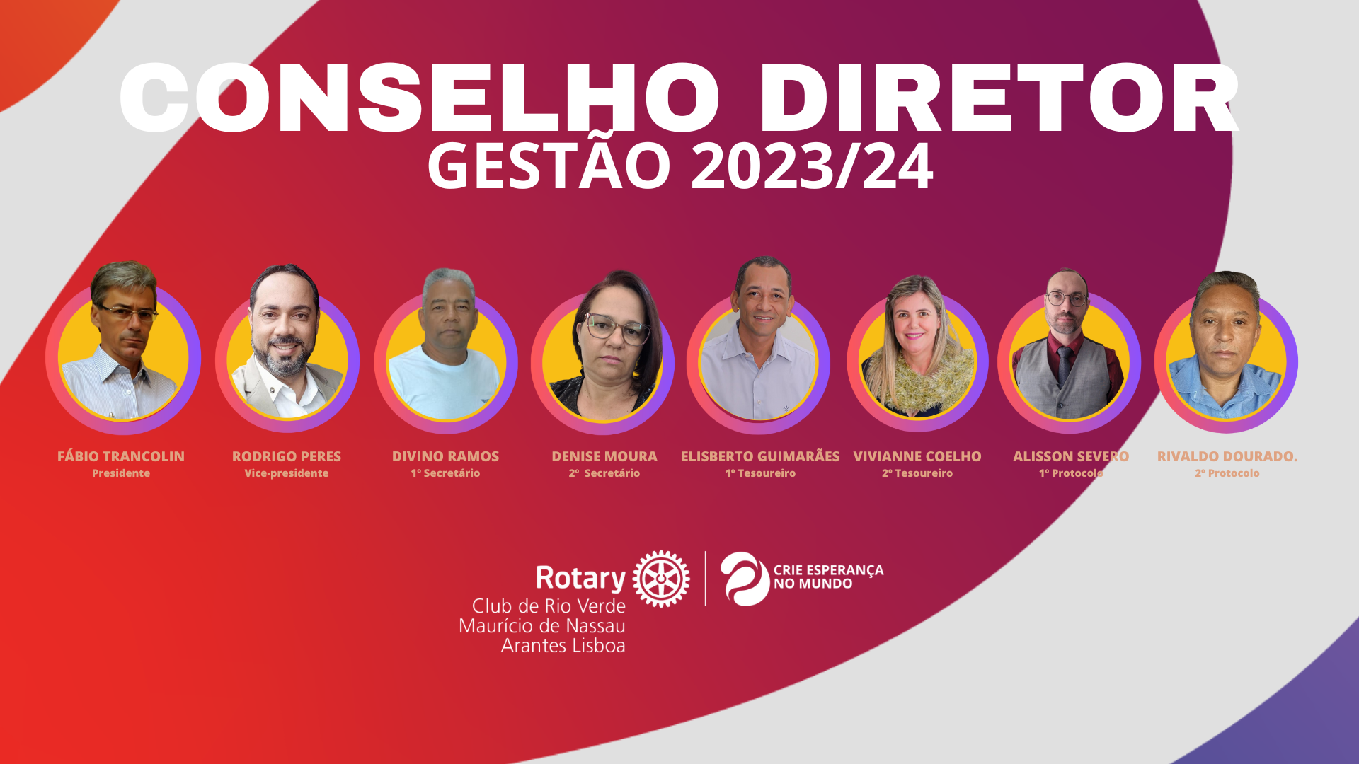 Conselho Diretor e Comissões Gestão 2023-24, 