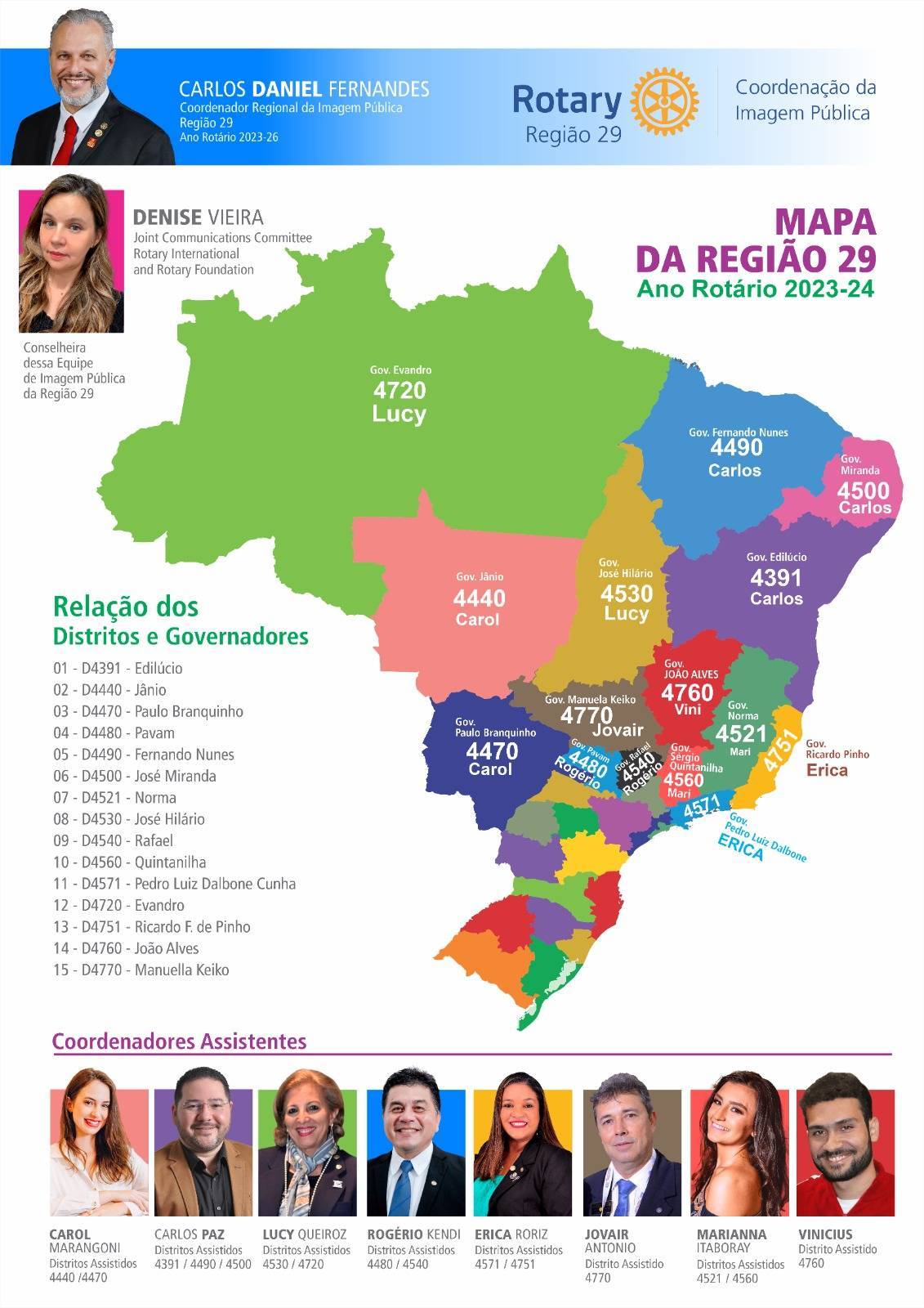  Equipe de Imagem Pública para a Região 29