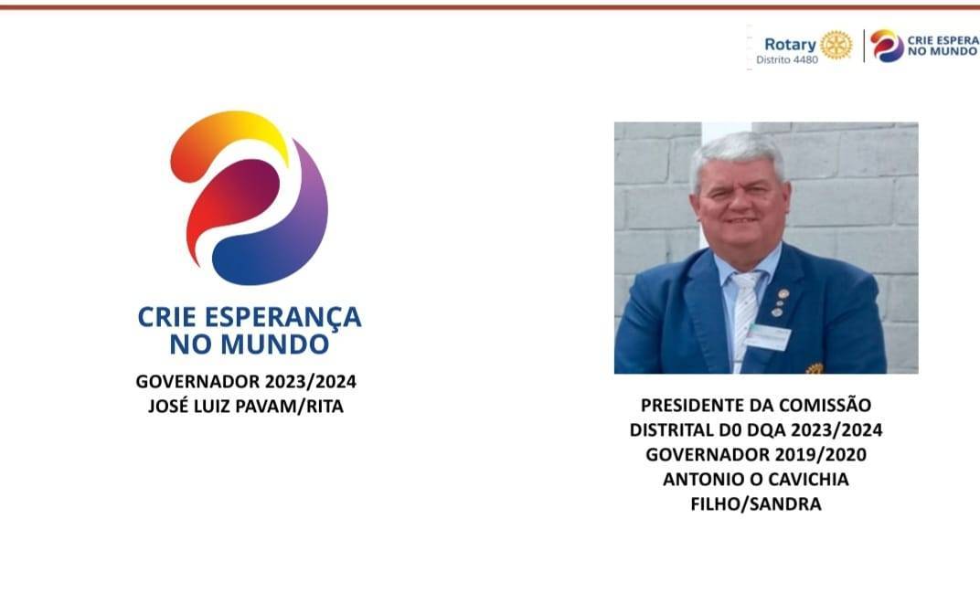 Mensagem do Governador Cavichia.