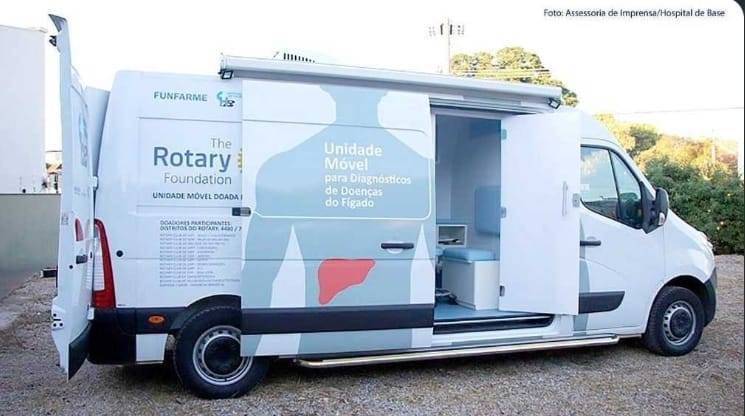 Prevenção e Diagnóstico Precoce de Doenças Do Fígado