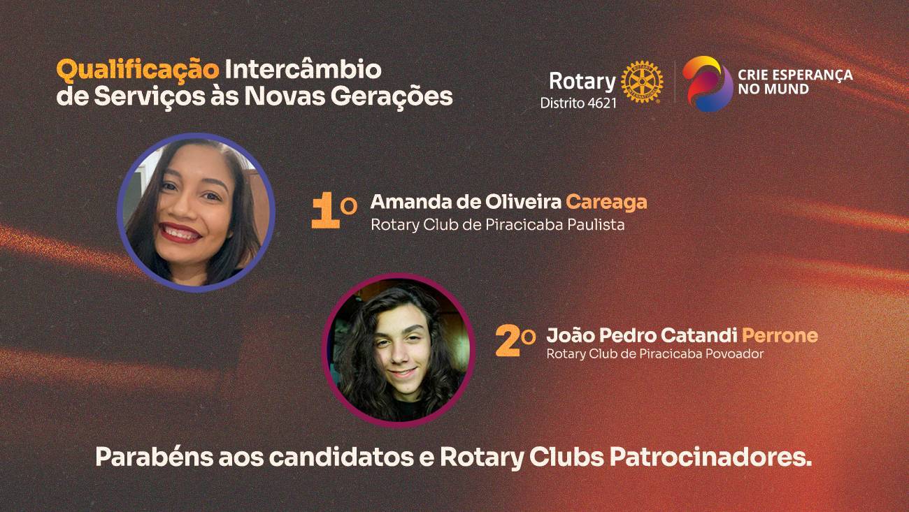 Imagem dos primeiros colocados