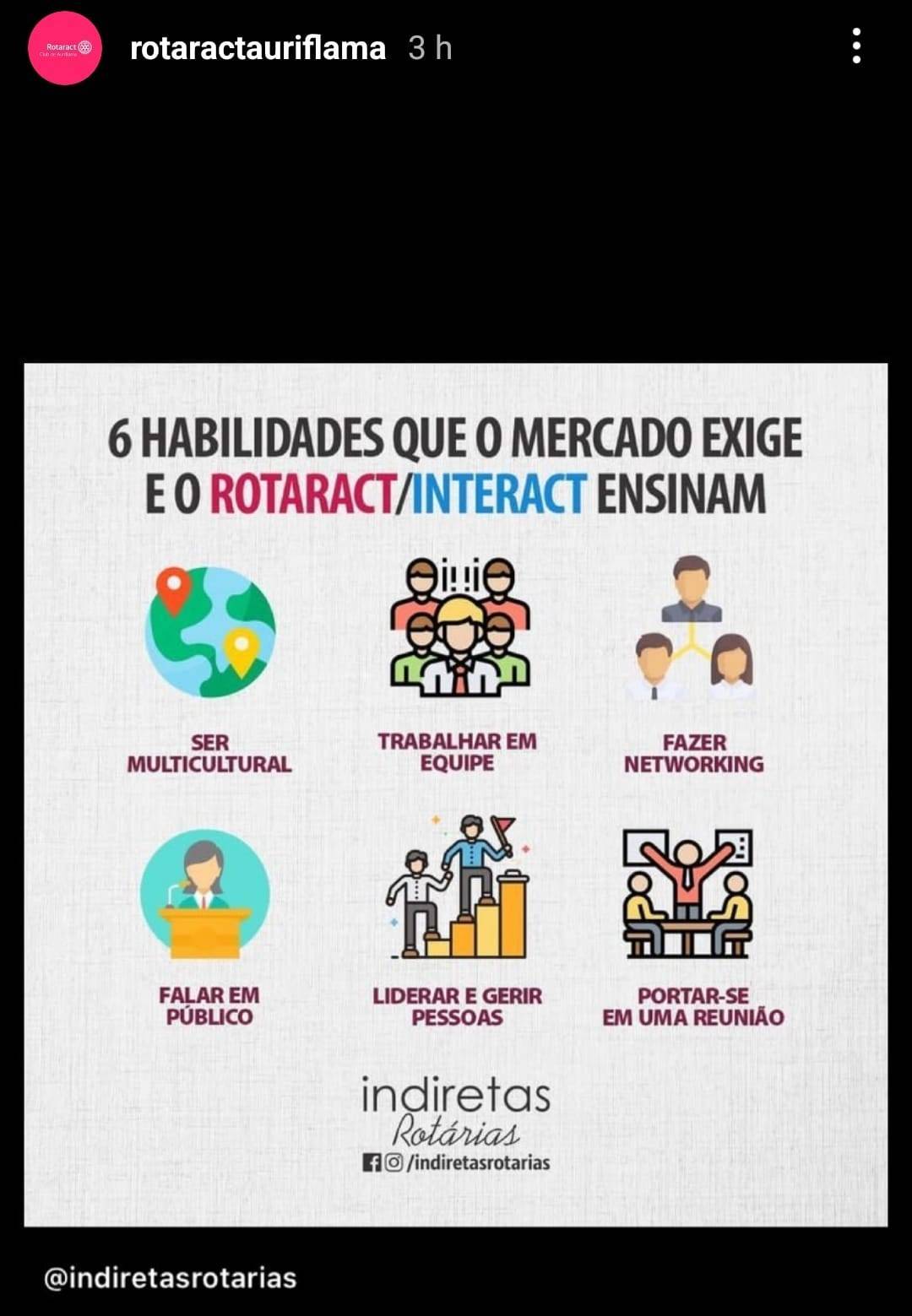 Habilidades que o Mercado Exige