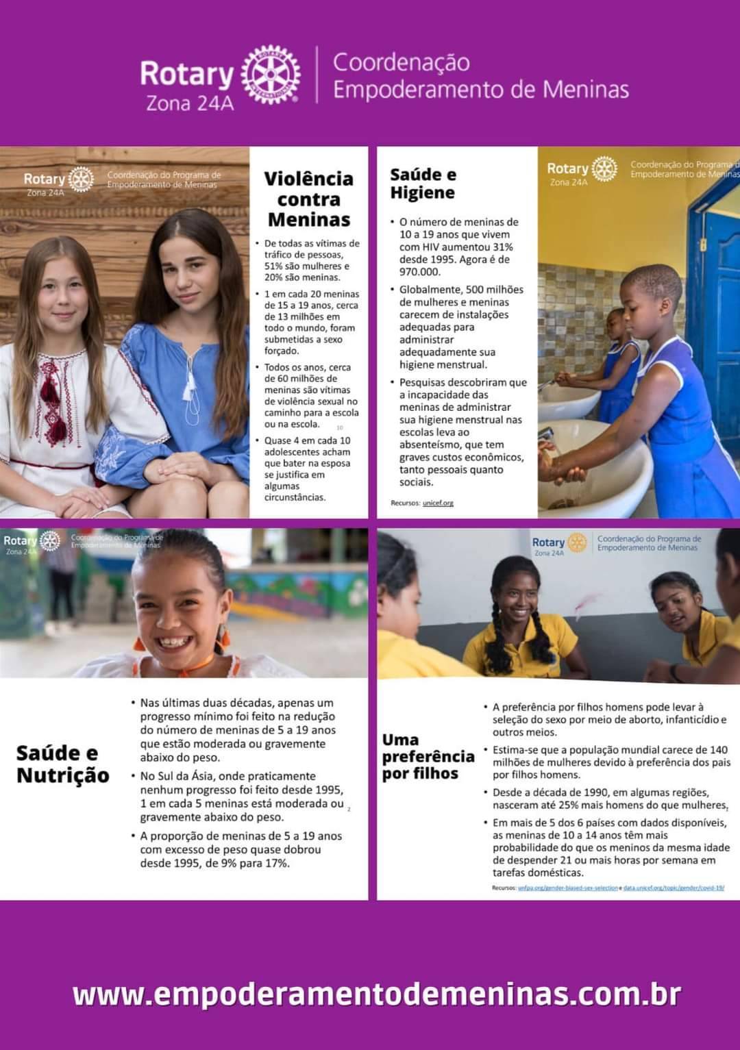 Cadastre suas ações de empoderamento de meninas