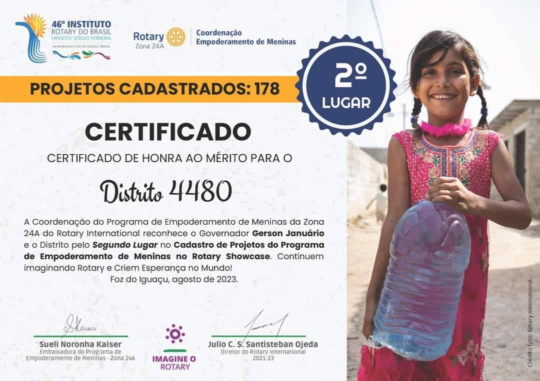 Distritos Campeões do Empoderamento de Meninas