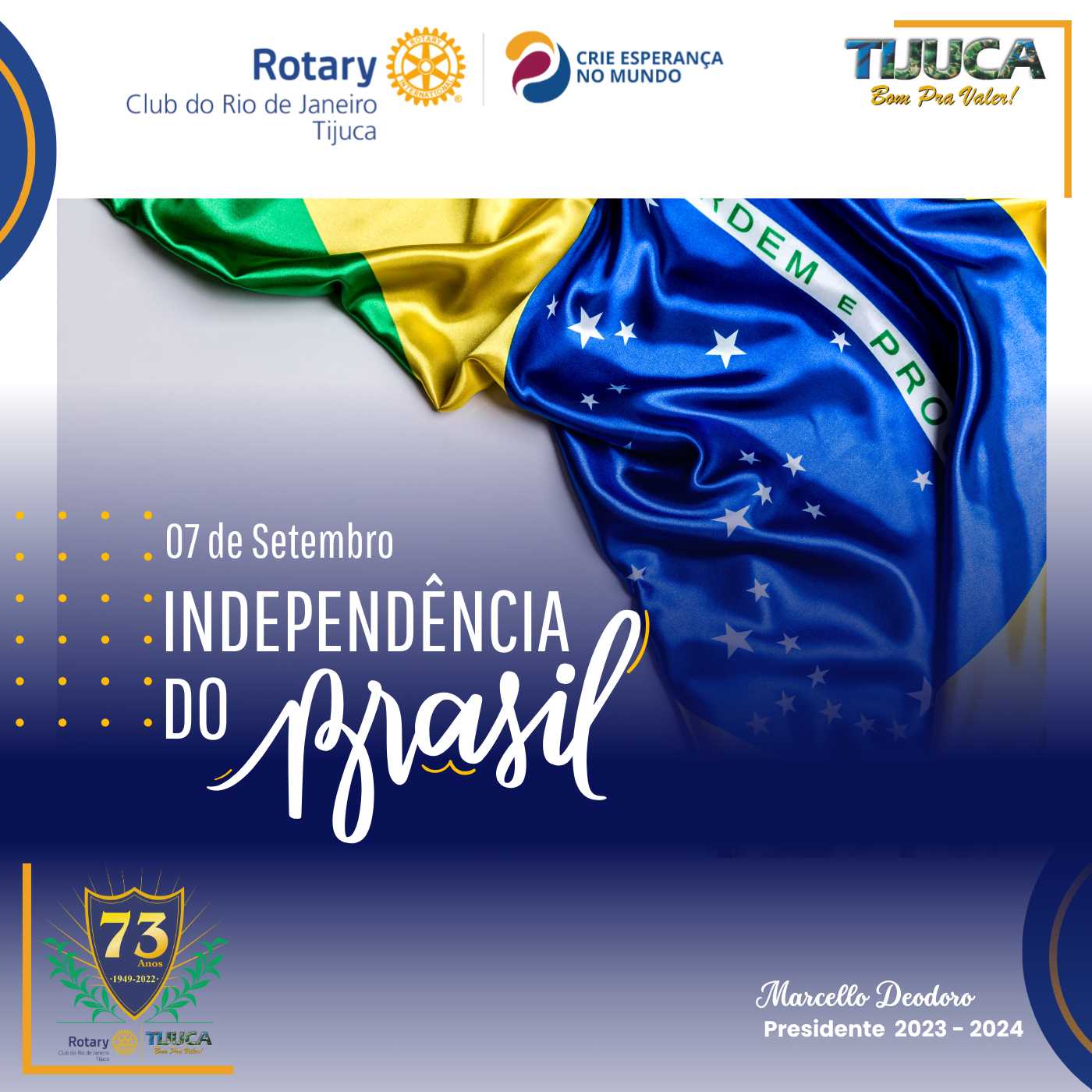 Por Siomara Castro Presidente da Comissão de Imagem Pública