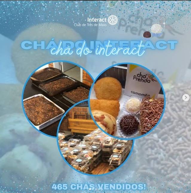 Na tarde do dia 1º de setembro ocorreu o nosso projeto de finanças, mais conhecido como "Chá do Interact". O mesmo tem como intuito a arrecadação de dinheiro para posteriores realizações de projetos em prol da comunidade.  Dentro de cada unidade vinham 2 docinhos + 1 pedaço de bolo + 4 salgados + 1 sache de chá. Foram vendidos ao total 465 chás! Temos uma imensa gratidão a todos que nos auxiliaram!🩵  #interact4660 #interactbrasil #ictmcriandoesperança  #paratodosverem a postagem possui uma foto em leve transparência ao fundo, da caixa com o que continha no chá. No centro superior está a escrita "Chá do Interact" na cor azul. A logo do Interact Club de Três de Maio está no centro superior, na cor branca. No canto inferior está a escrita "465 chás vendidos!", também na cor azul. No centro da publicação possuem 3 molduras circulares com fotos referentes ao projeto. O post ainda possui elementos gráficos de doces e brilhos ao fundo.
