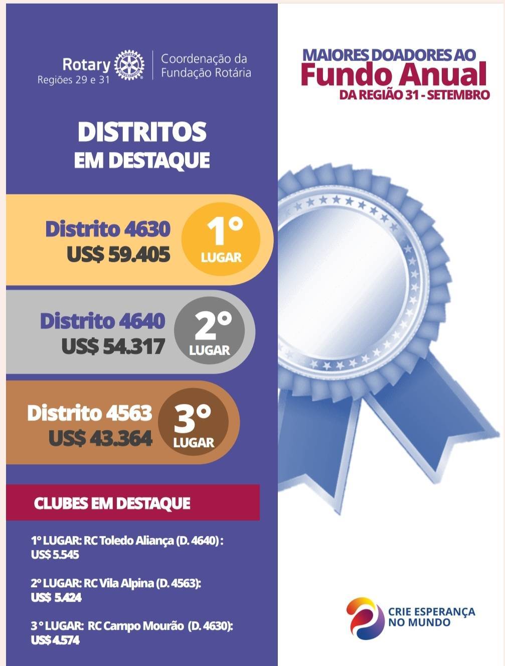 Informativo mensal pg. 7