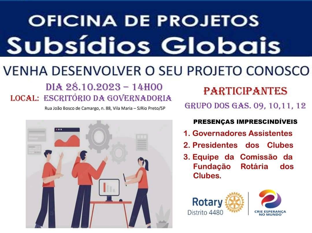 Oficina de Projetos de Subsídios Distritais