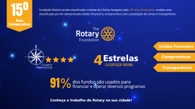 15º Ano Consecutivo - Charity Navigator