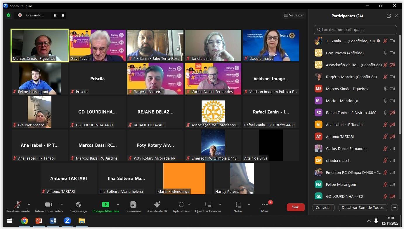 Seminário Distrital Virtual de Imagem Pública 4480