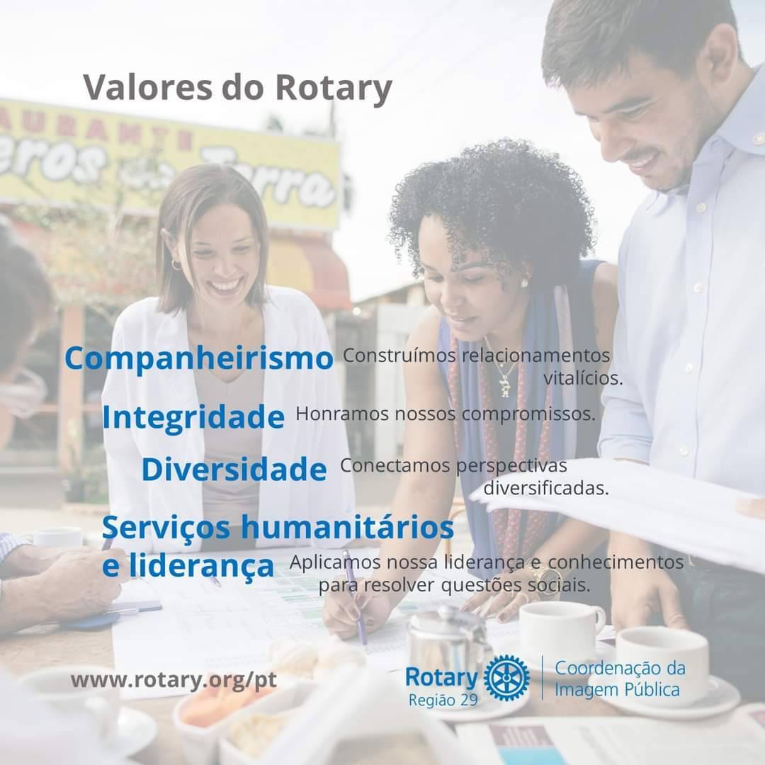 Nossos valores como organização representam nossas crenças e a forma como agimos