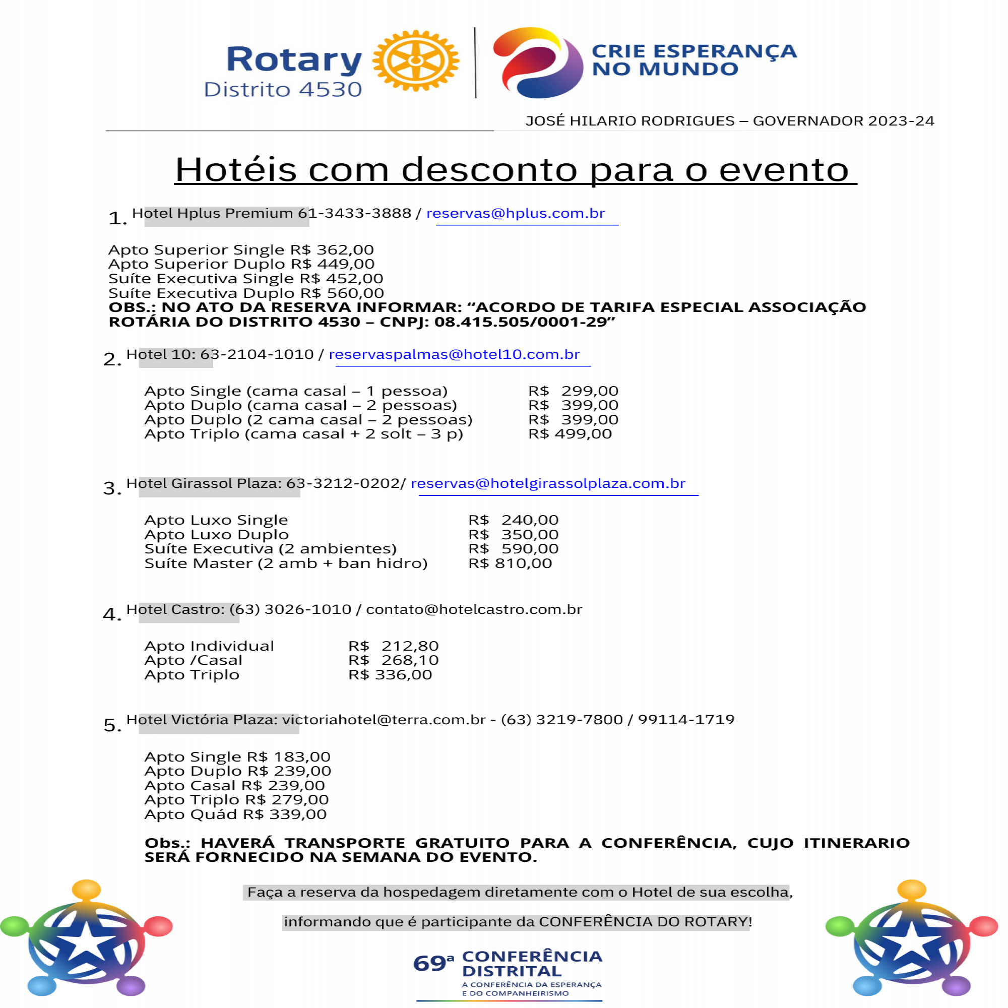 Sugestões de hotéis em Palmas, TO