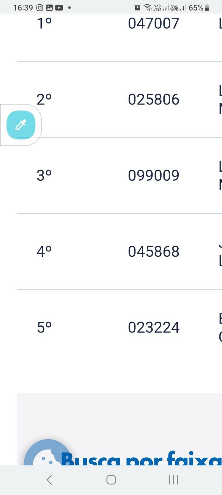 Mais um ganhador da 13º Ação entre Amigos do Bem