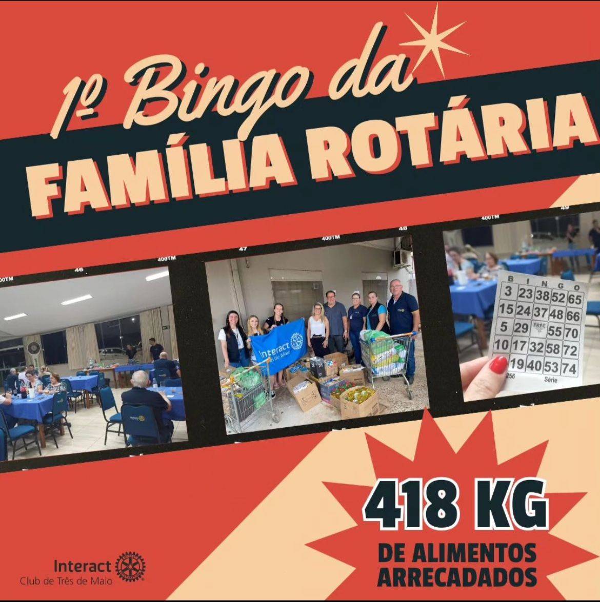 No dia 14 de dezembro o Interact Club de Três de Maio promoveu o "1° Bingo da Família Rotária". Para a realização do bingo solidário era necessário trocar uma cartela por 1Kg de alimento não perecível que posteriormente foi doado ao Hospital São Vicente de Paulo de Três de Maio. Foram arrecadados 418Kg de alimentos!  Agradecemos a participação de toda Família Rotária 💙💛  #interactbrasil #distrito4660 #ictmcriandoesperança  #paratodosverem a postagem possui o fundo laranja. No centro há três fotos da realização do projeto e no centro superior, em bege, a escrita "1° Bingo da Família Rotária". Abaixo das fotos o logo do Interact Club de Três de Maio na cor preta e em seguida a informação "418 Kg de alimentos arrecadados" também em preto.
