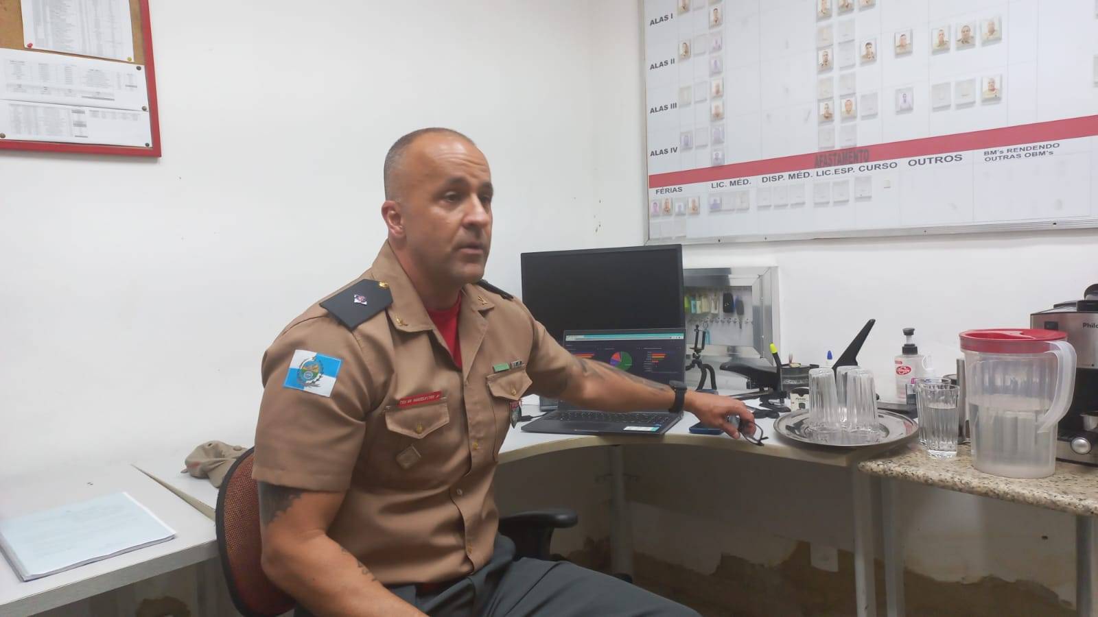 Por Siomara Castro Presidente da Comissão de Imagem Pública