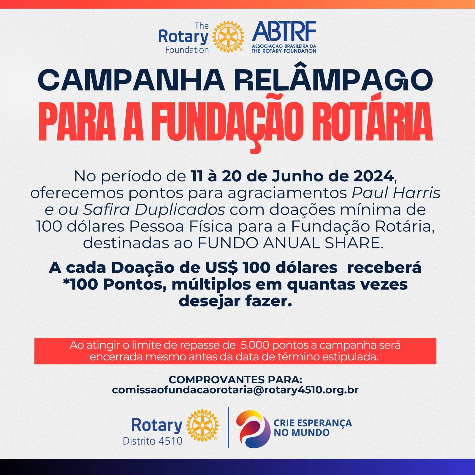 Campanha Relâmpago para Fundação Rotaria