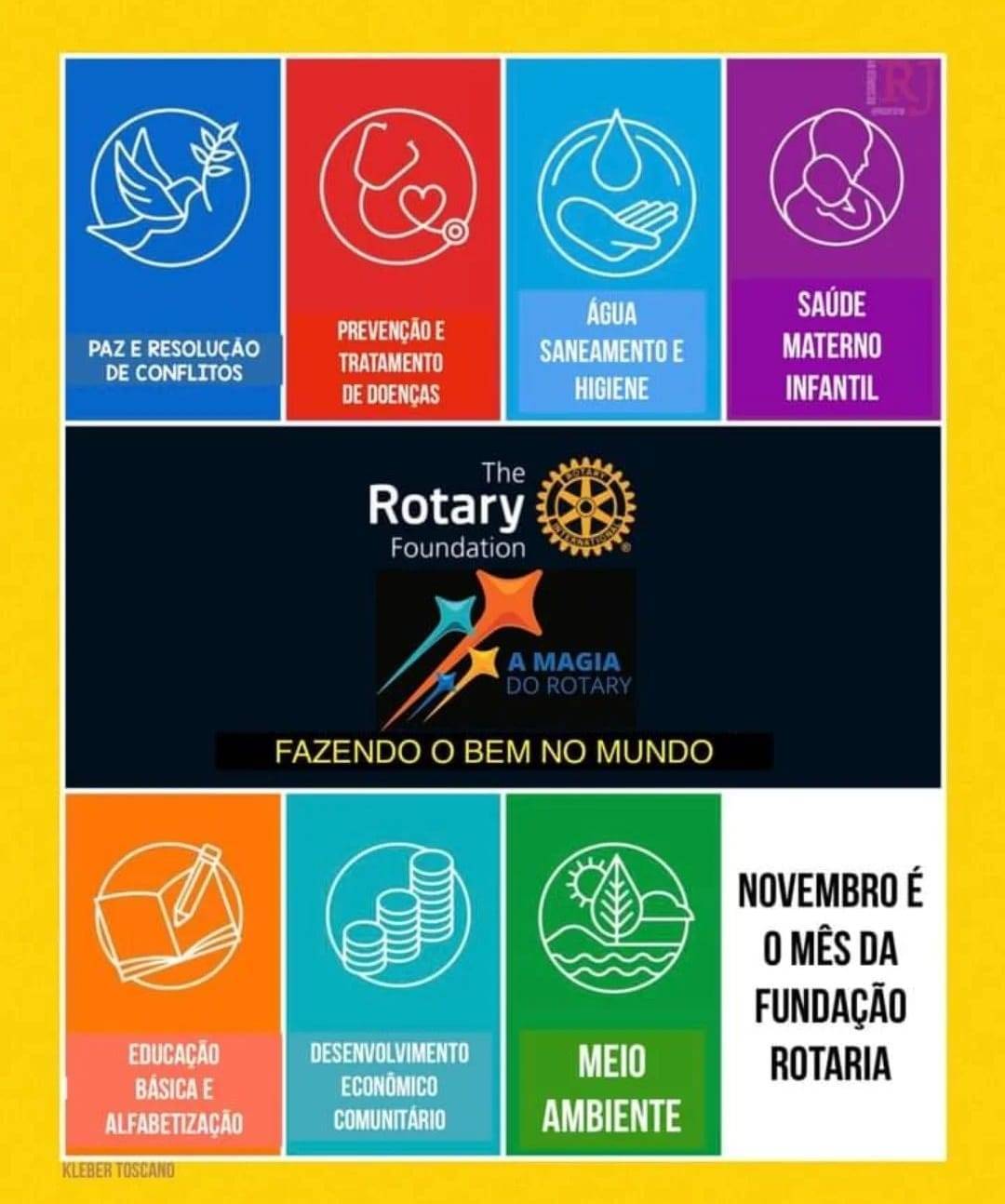 Vamos nos unir para apoiar o trabalho impactante da Fundação nas Sete Áreas de Enfoque