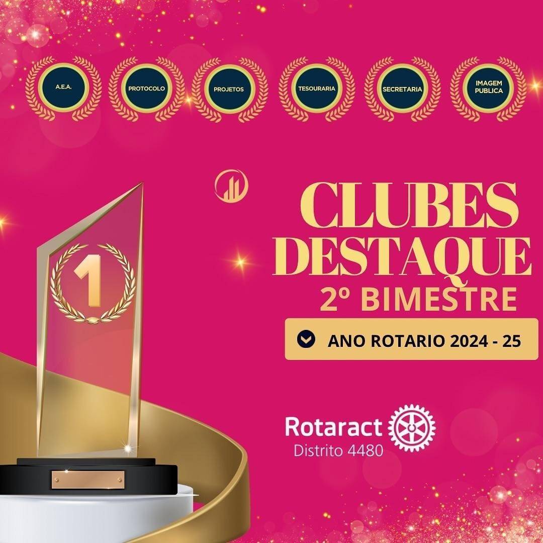 Rotaract 4480 Apresenta os Clubes Destaques do 2º Bimestre do Ano Rotário
