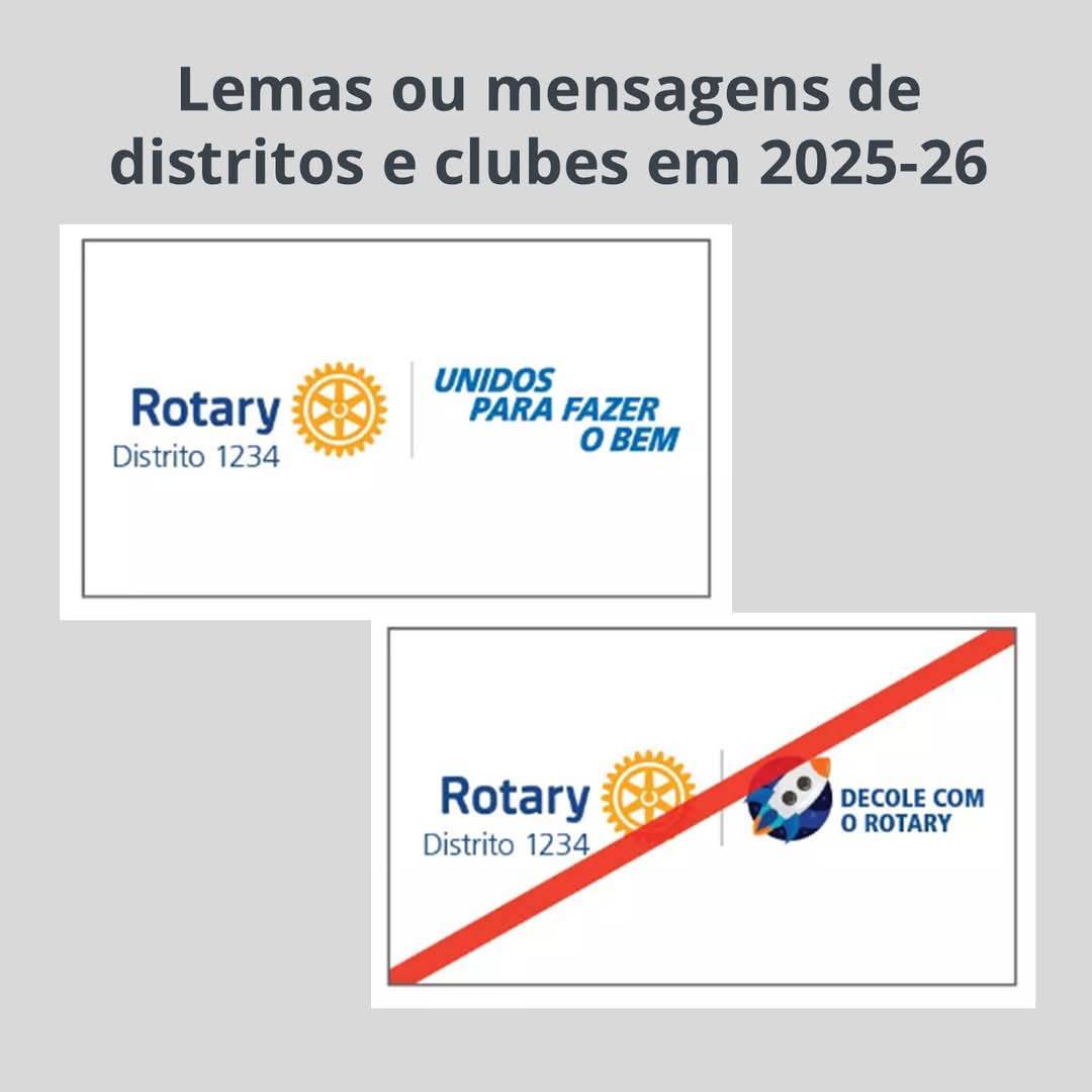 Rotary Imagem Pública BR Explica Sobre Lemas ou Mensagens de Clubes e Distritos Para Nova Gestão
