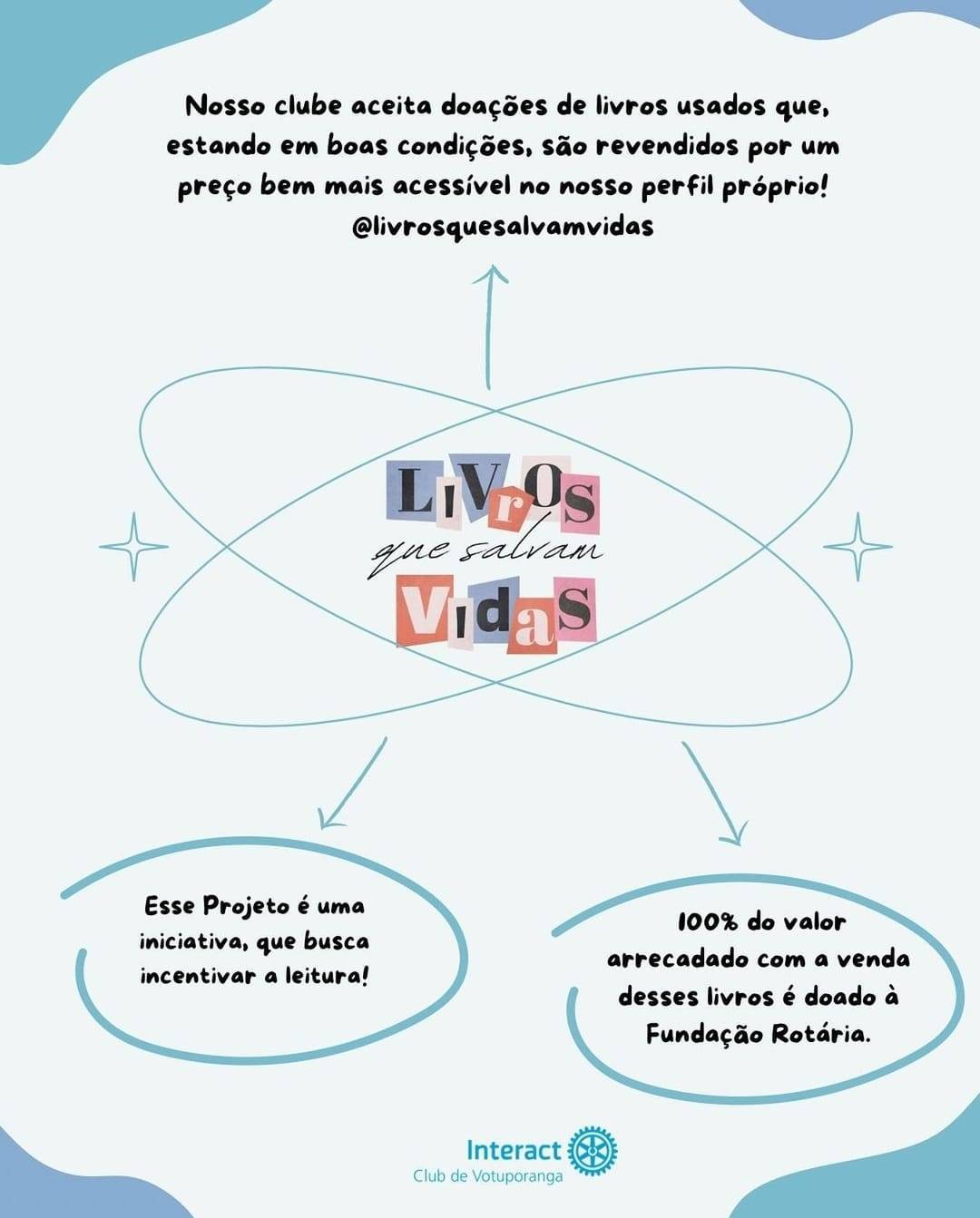 Interact Club de Votuporanga Apresenta Projeto Livros Que Salvam Vidas