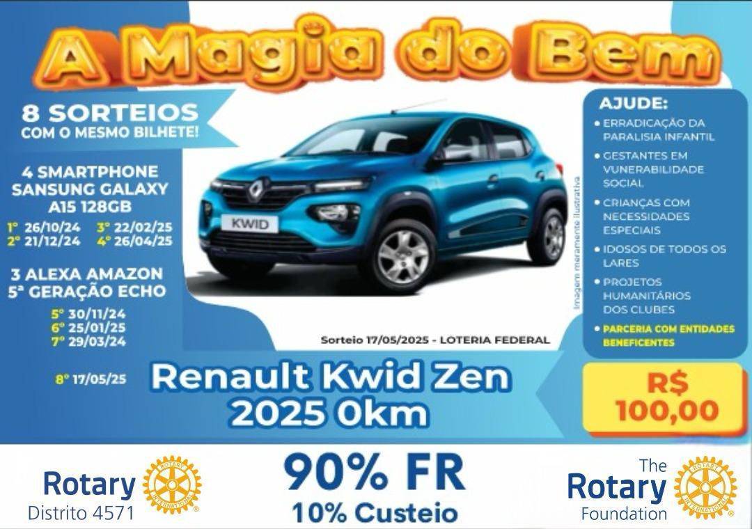 Clubes de Rotary  / Rotaract / Casa da Amizade / Que Aderiram Ao Projeto 