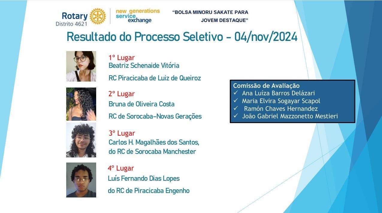 BOLSA INTERCAMBIO MINORI - CANDIDATO A SELEÇÃO