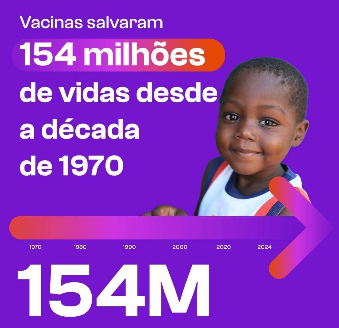 De 26 de abril a 3 de maio de 2025 é celebrado a 23ª Semana de Vacinação nas Américas (SVA) e a 14ª Semana Mundial de Imunização (SMI)