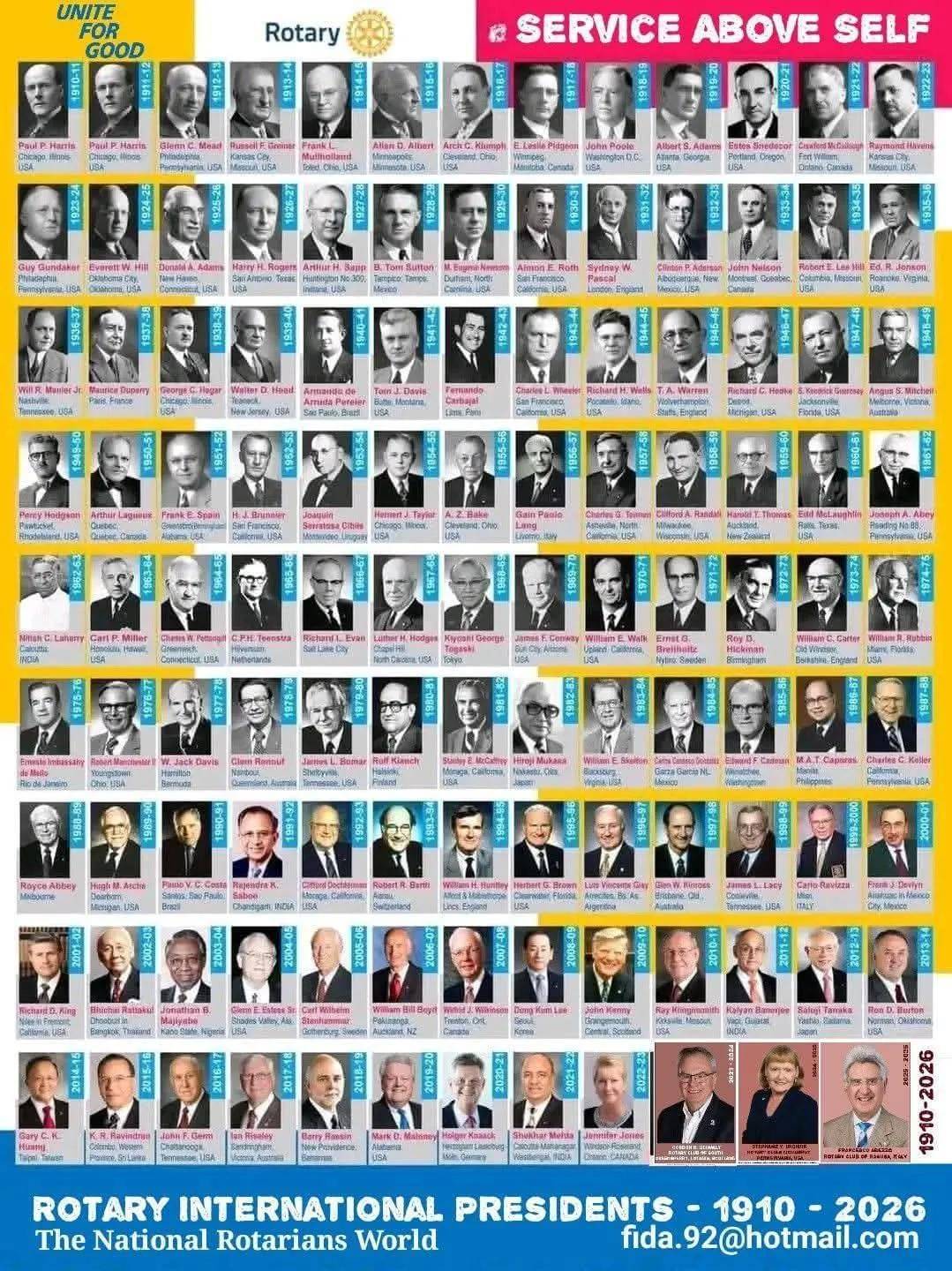 Curiosidade - Todos os Presidentes do Rotary International