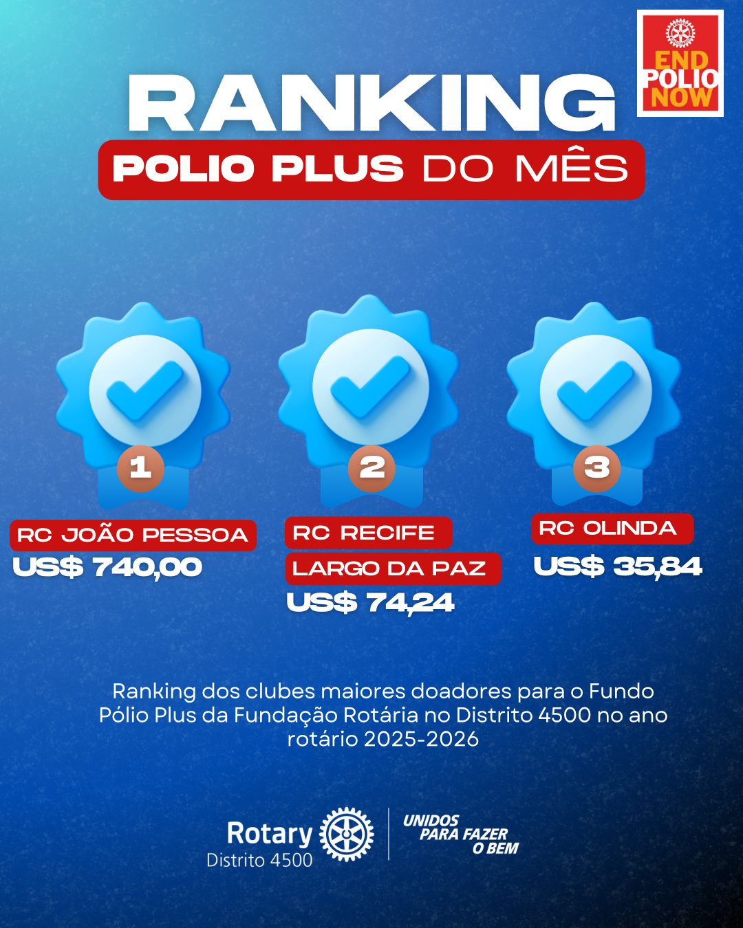 Fonte: Imagem/Institucional